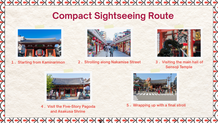 compact sightseeing route